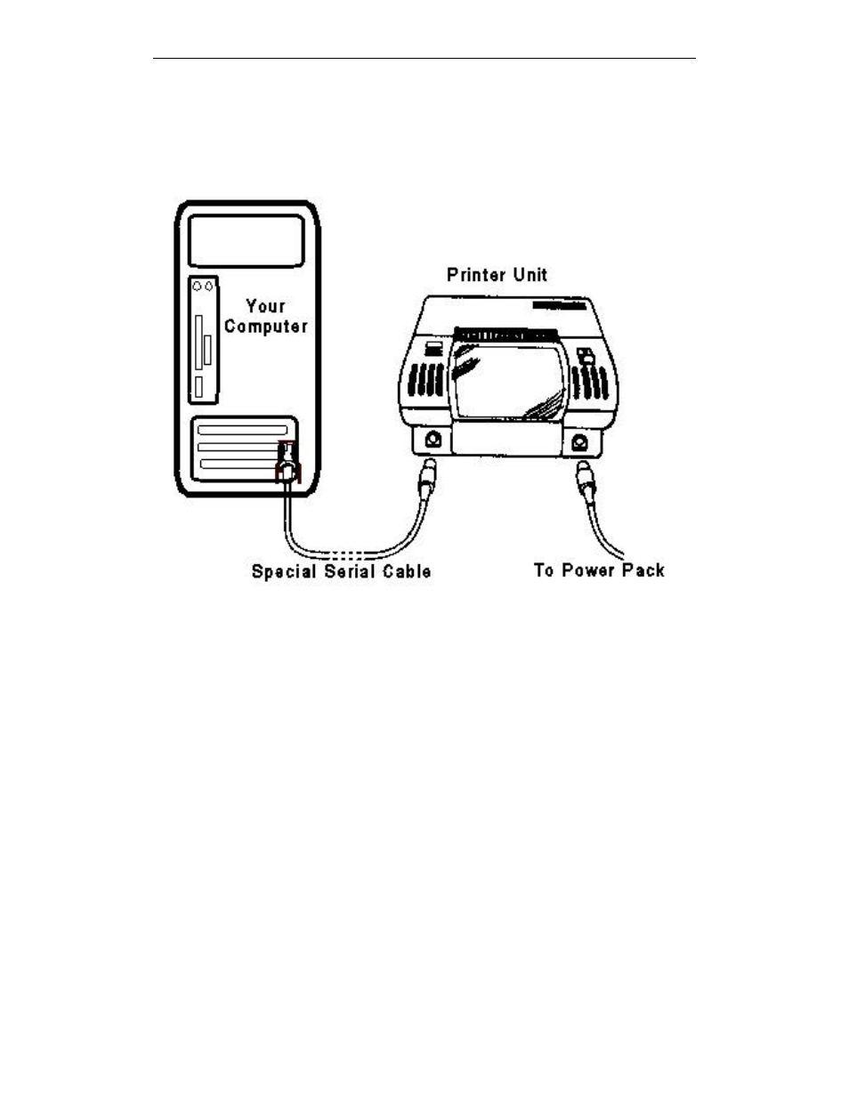 VeriFone 250 User Manual | Page 7 / 14