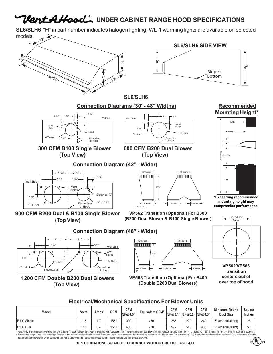 Vent-a-Hood Under Cabinet Range Hood SL6 User Manual | 1 page