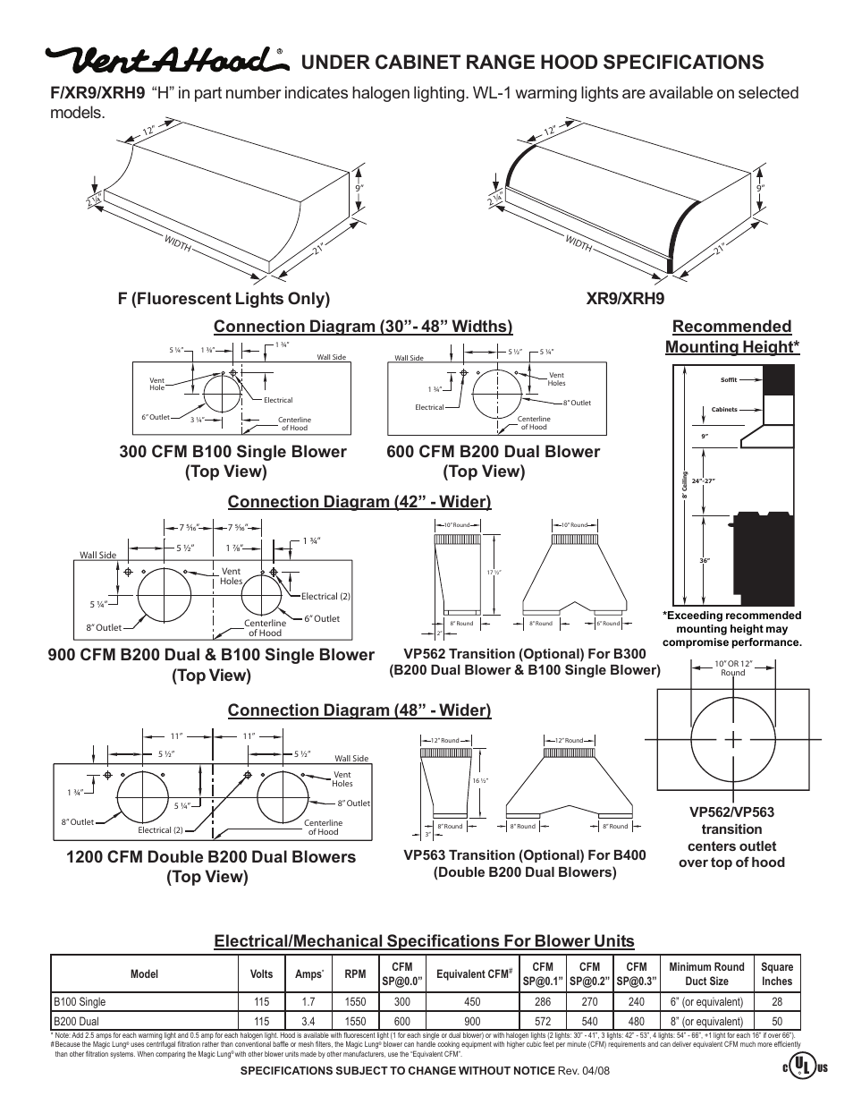 Vent-a-Hood XR9 User Manual | 1 page