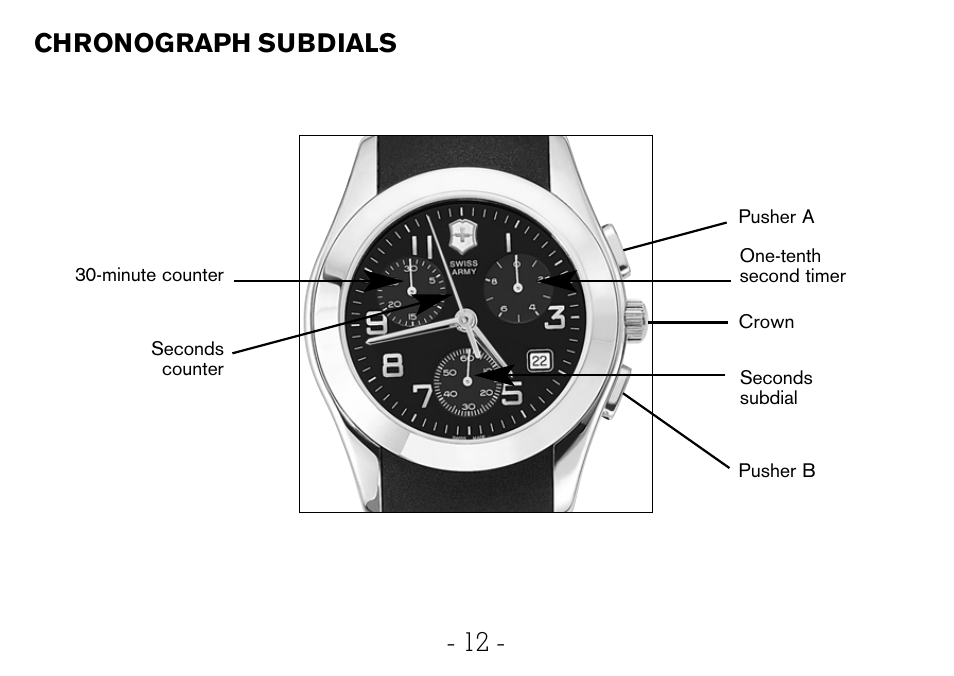 12 - chronograph subdials | Victorinox CHRONOGRAPHS Watch User Manual | Page 13 / 66