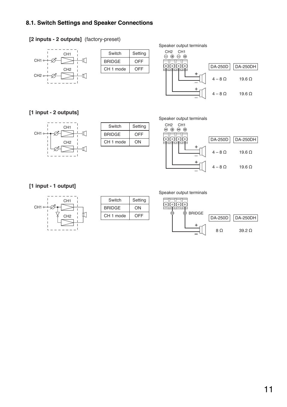 Switch settings and speaker connections | Vector DA-250DH CU User Manual | Page 11 / 20
