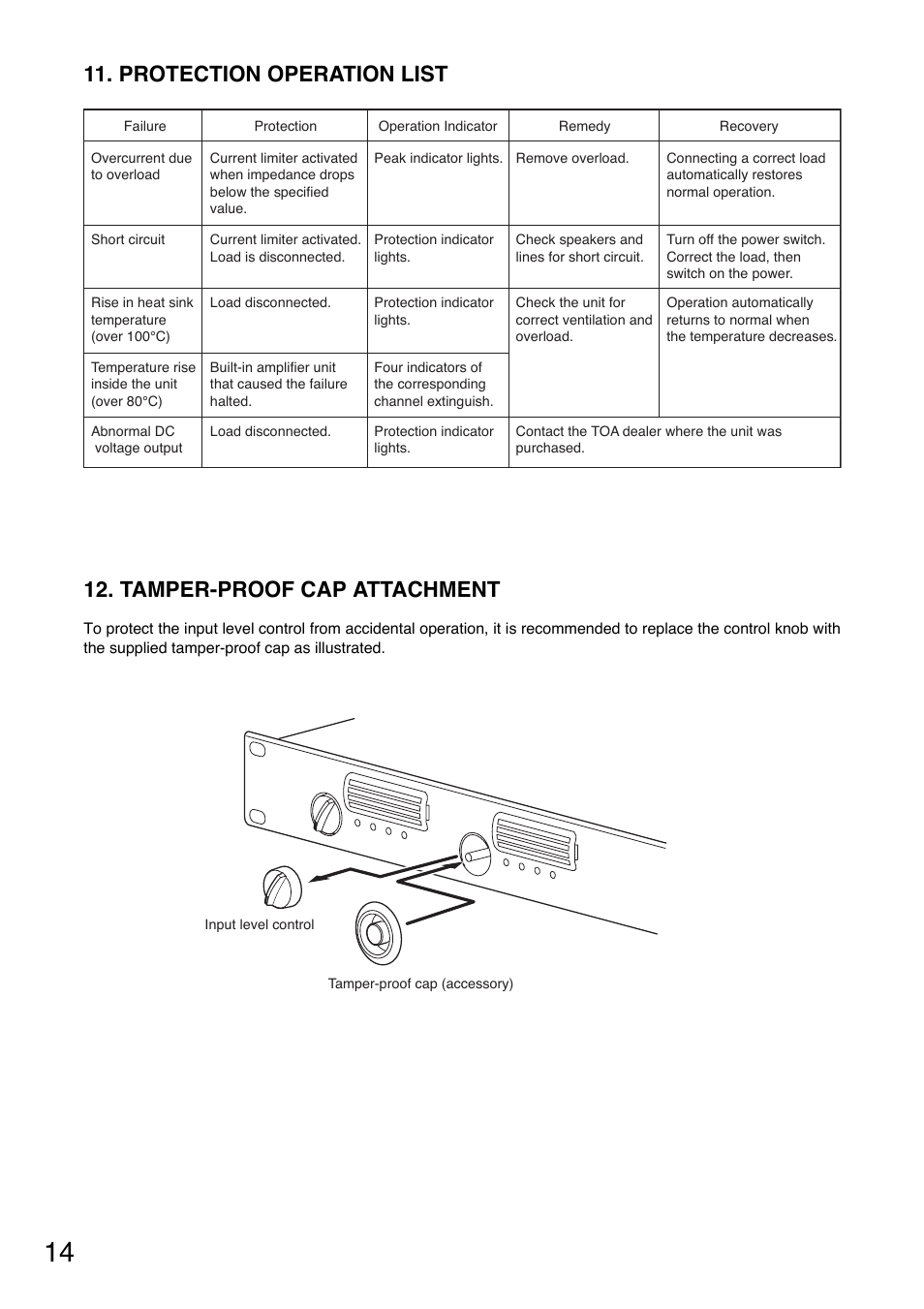 Protection operation list, Tamper-proof cap attachment | Vector DA-250DH CU User Manual | Page 14 / 20