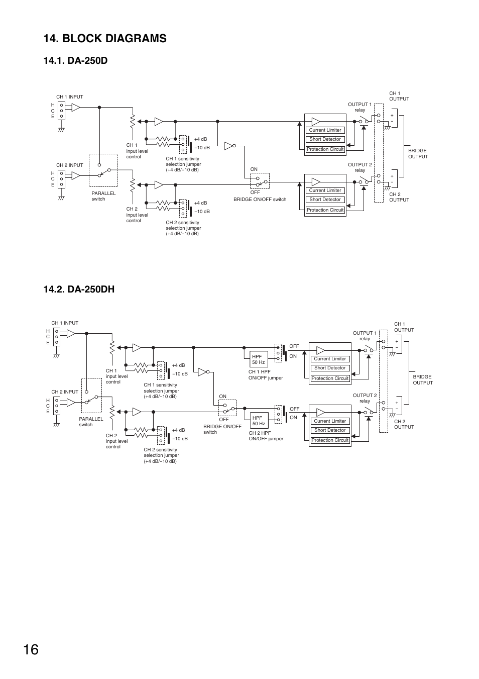 Block diagrams | Vector DA-250DH CU User Manual | Page 16 / 20
