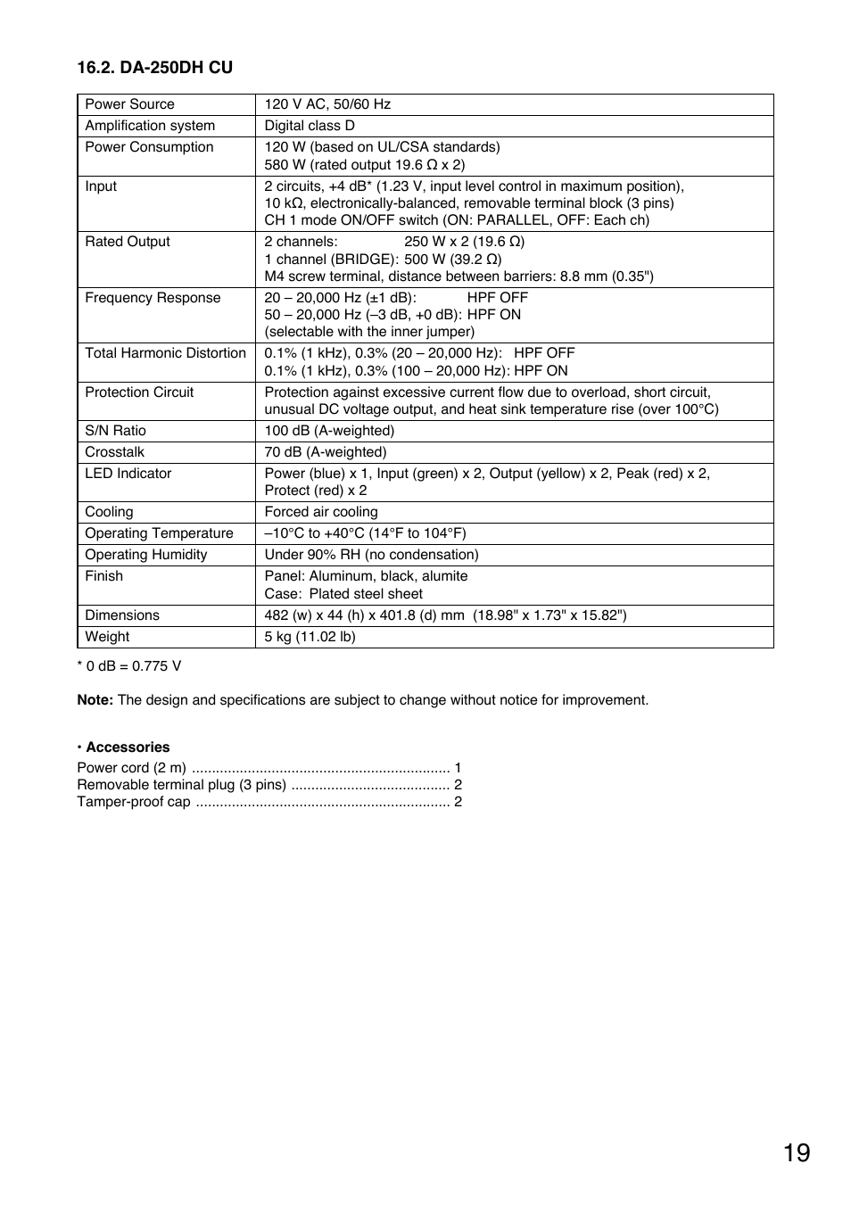 Vector DA-250DH CU User Manual | Page 19 / 20