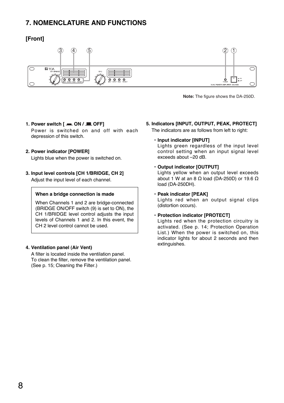 Nomenclature and functions | Vector DA-250DH CU User Manual | Page 8 / 20