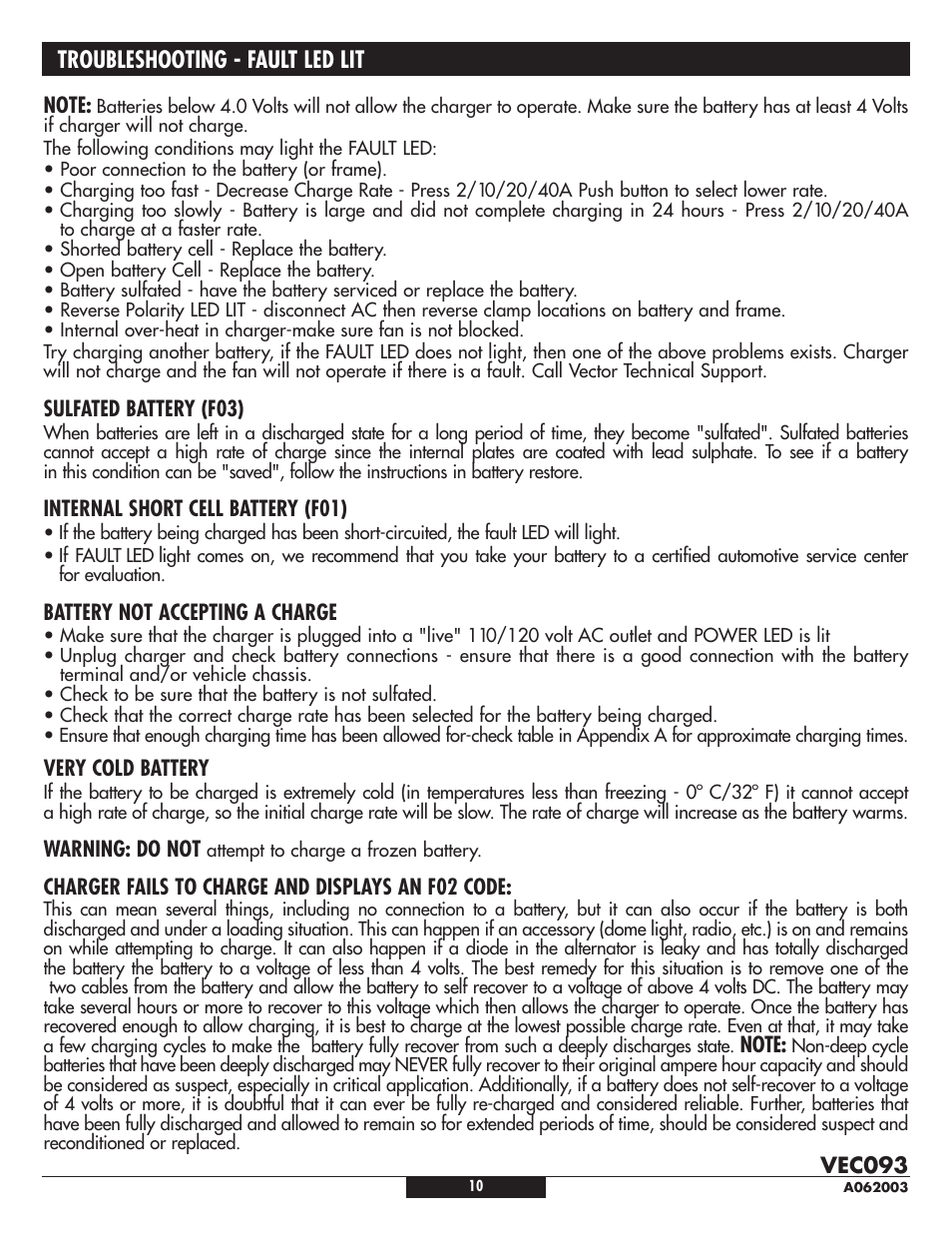 Troubleshooting - fault led lit | Vector VEC093 User Manual | Page 10 / 12