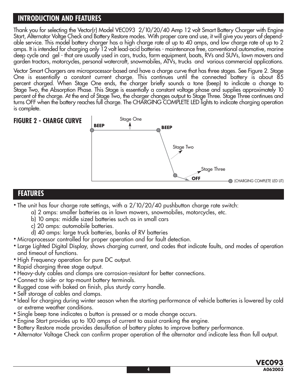 Introduction and features, Features, Figure 2 - charge curve | Vec093 | Vector VEC093 User Manual | Page 4 / 12
