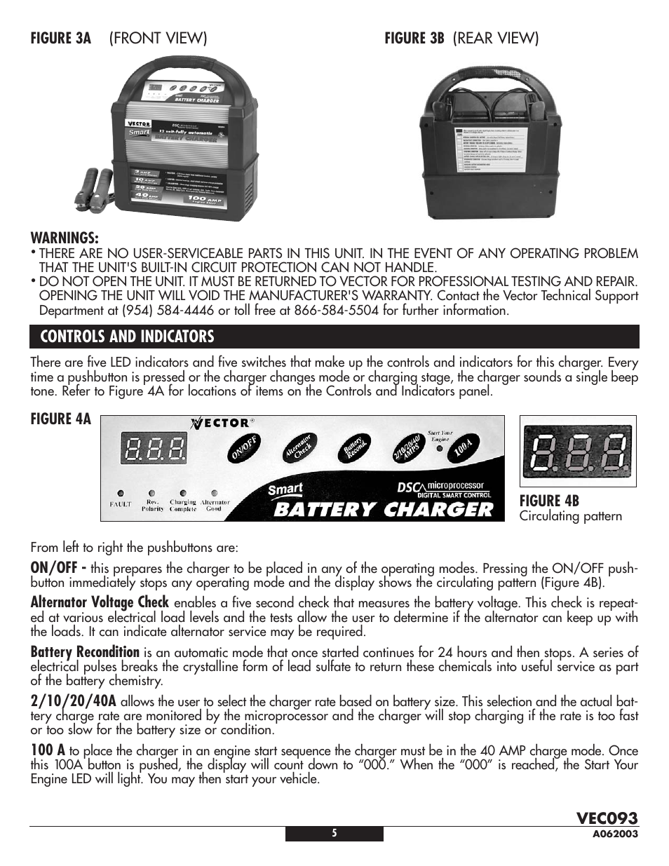 Controls and indicators | Vector VEC093 User Manual | Page 5 / 12