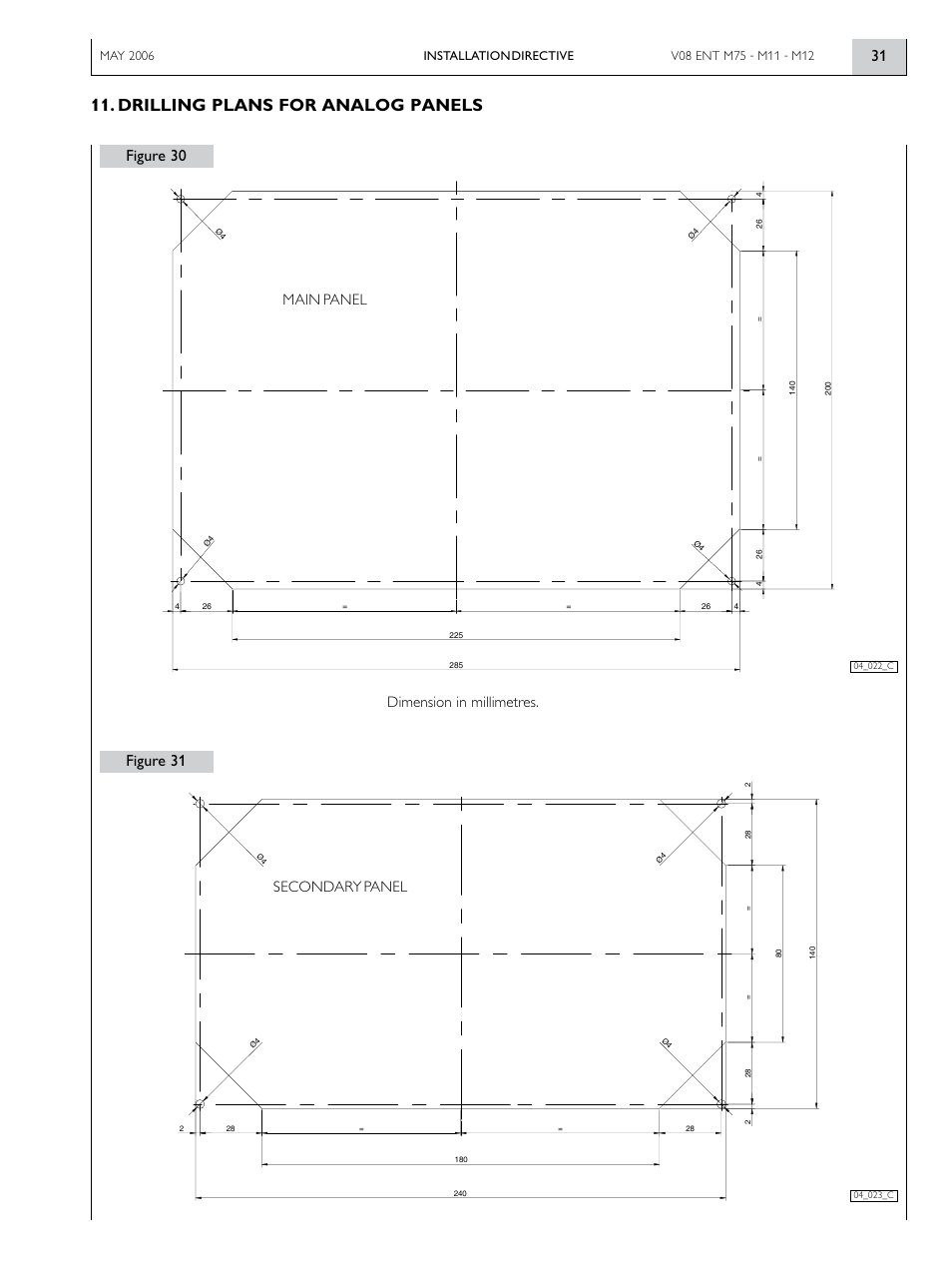 Drilling plans for analog panels, Figure 0 figure 1, Dimension in millimetres | Main panel, Secondary panel | Vector IVECO MOTOS V08 ENT M12 User Manual | Page 31 / 60