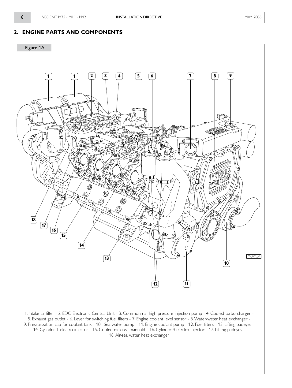 Engine parts and components | Vector IVECO MOTOS V08 ENT M12 User Manual | Page 6 / 60