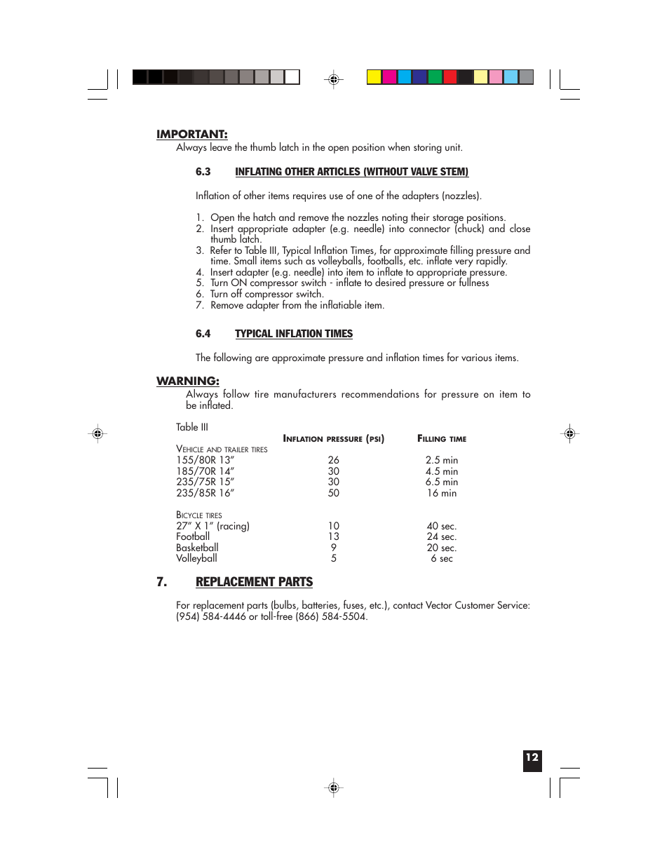 Replacement parts | Vector Start-It VEC021APC User Manual | Page 12 / 16