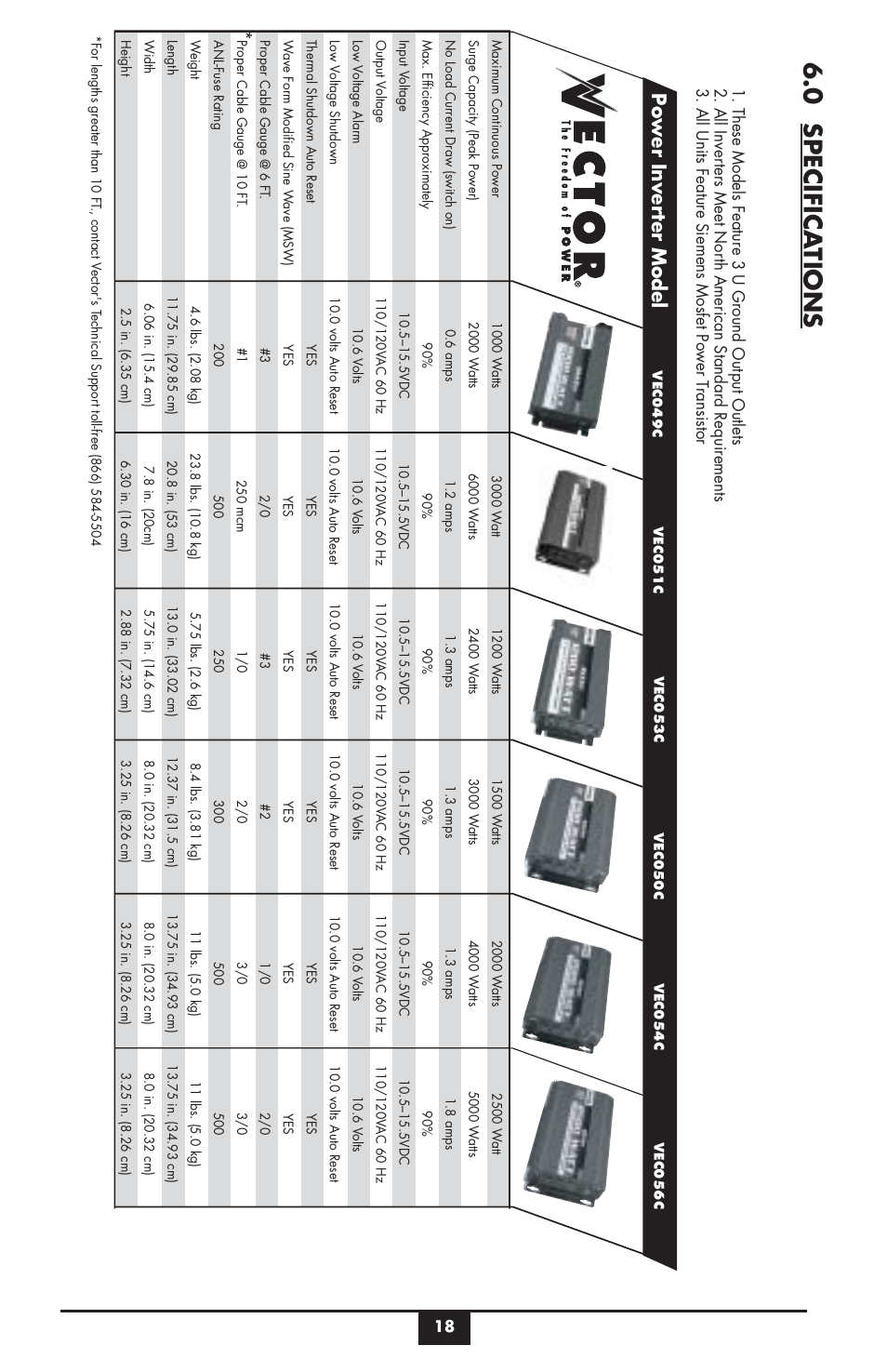 0 specifica tions, Power inver ter model | Vector MAXX SST VEC049C User Manual | Page 18 / 21