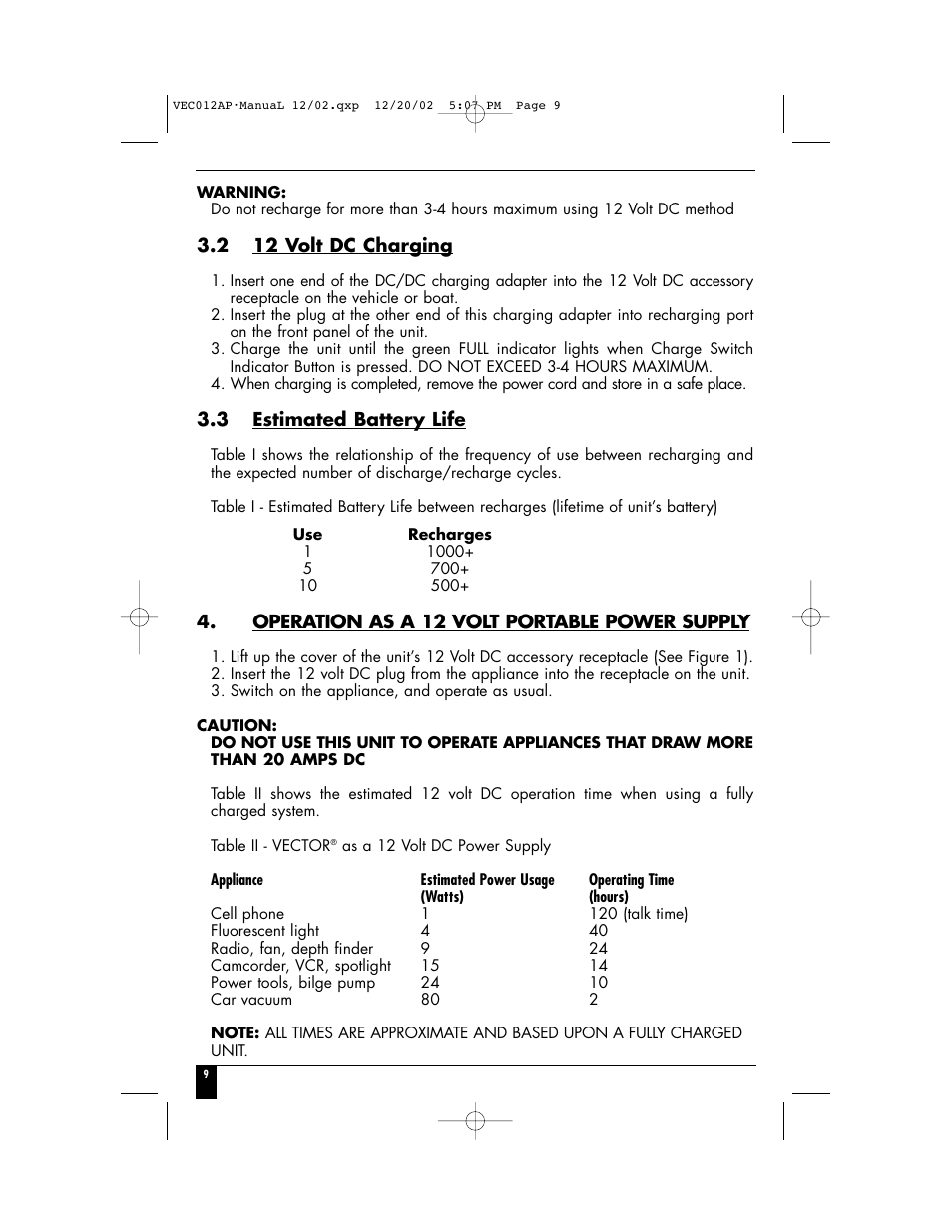 Vector VEC012AP User Manual | Page 11 / 12
