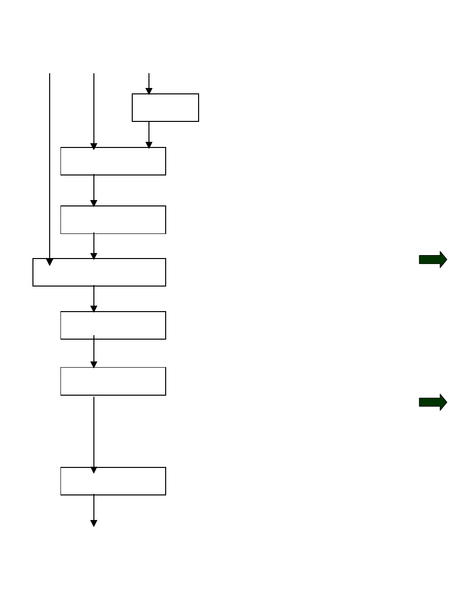 Vector 6SE70 VC User Manual | Page 18 / 57