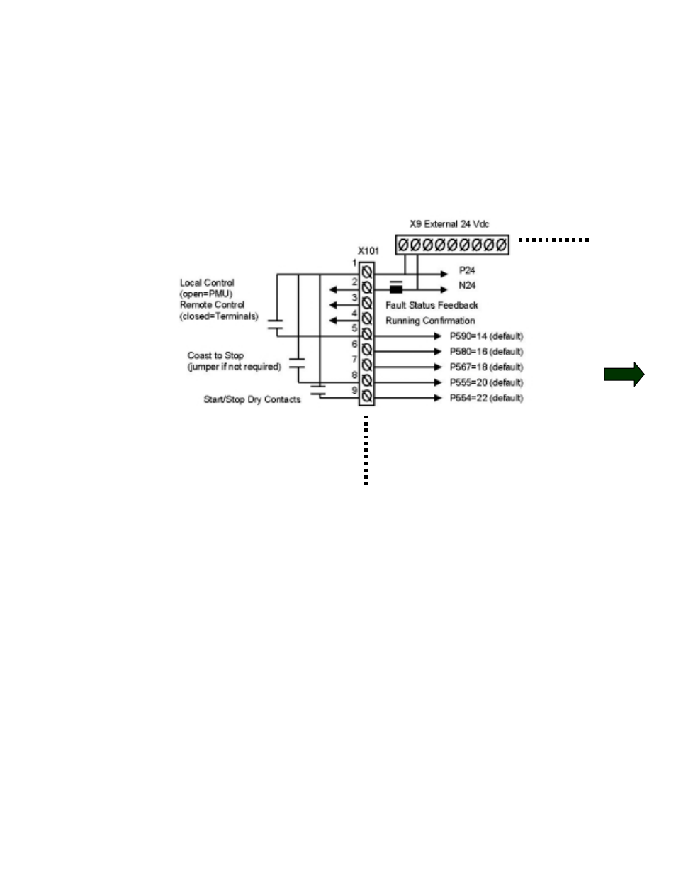 Connect external wiring as connection diagram | Vector 6SE70 VC User Manual | Page 20 / 57