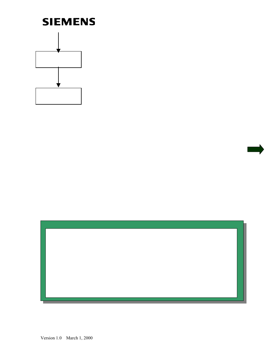 Wait, P115=5 wait | Vector 6SE70 VC User Manual | Page 25 / 57