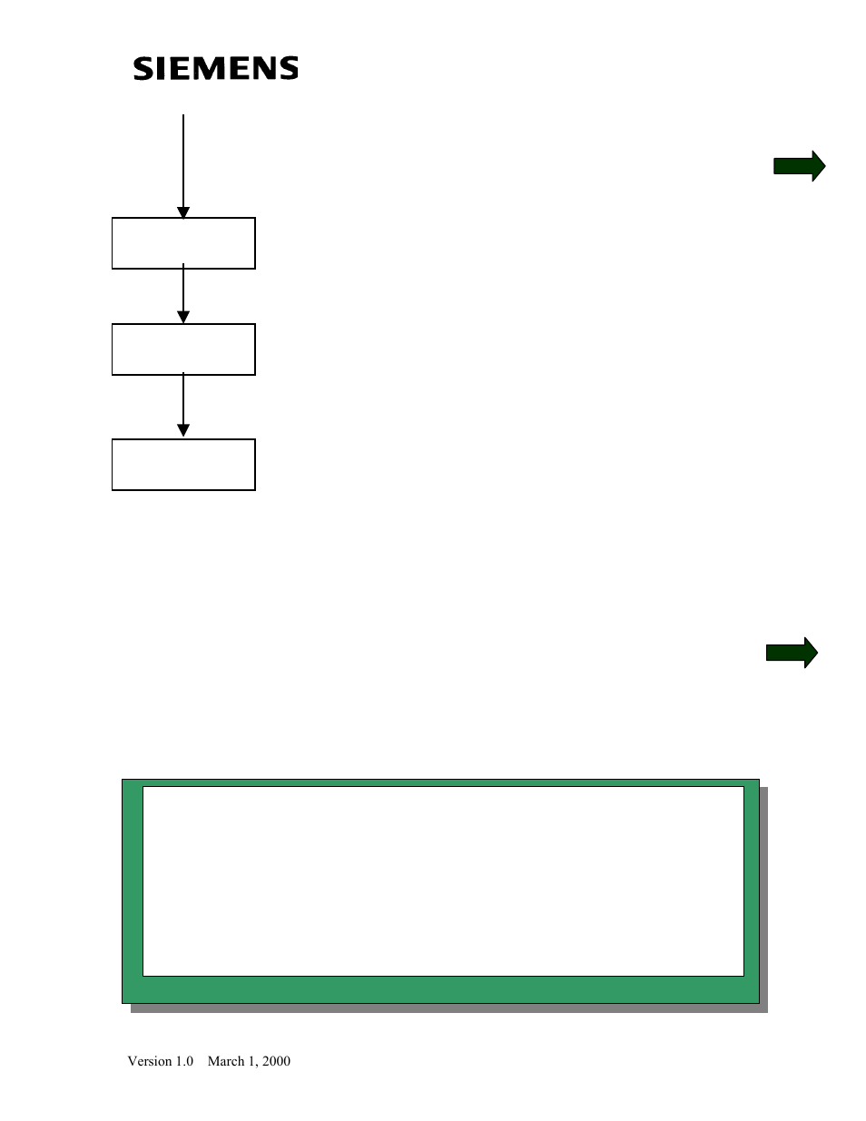 Wait, Wait p115=5 wait | Vector 6SE70 VC User Manual | Page 27 / 57