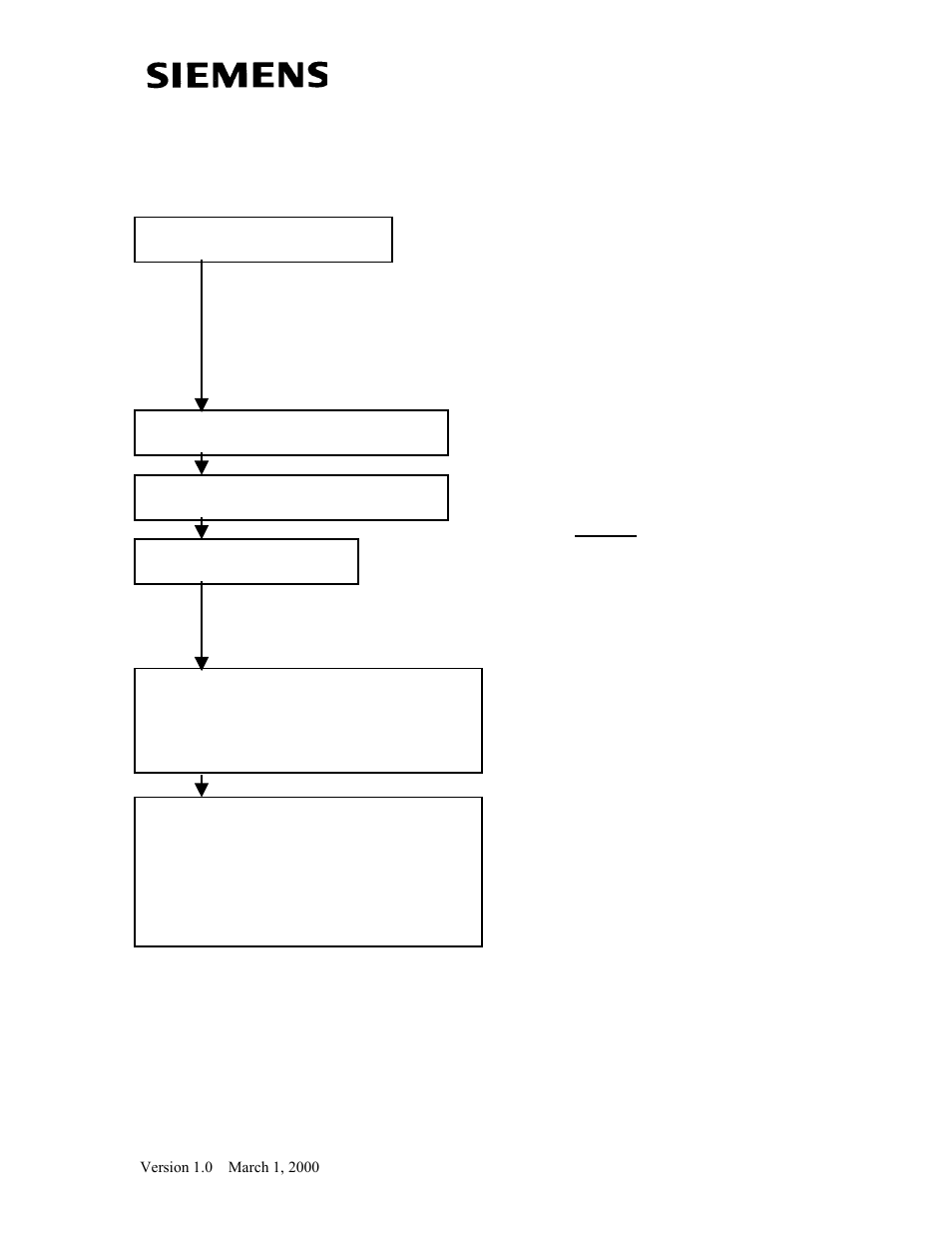 4 drive control word | Vector 6SE70 VC User Manual | Page 29 / 57