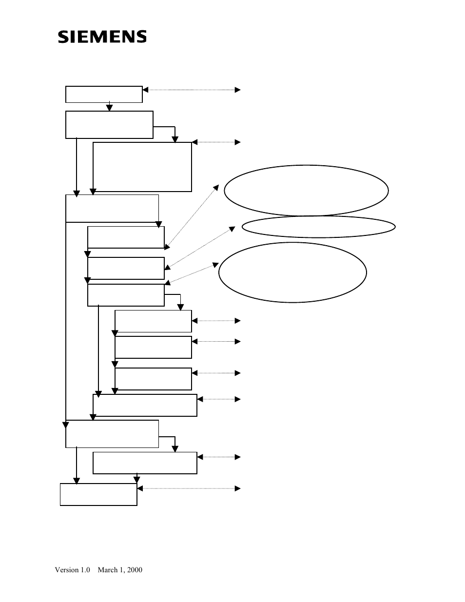 Vector 6SE70 VC User Manual | Page 31 / 57