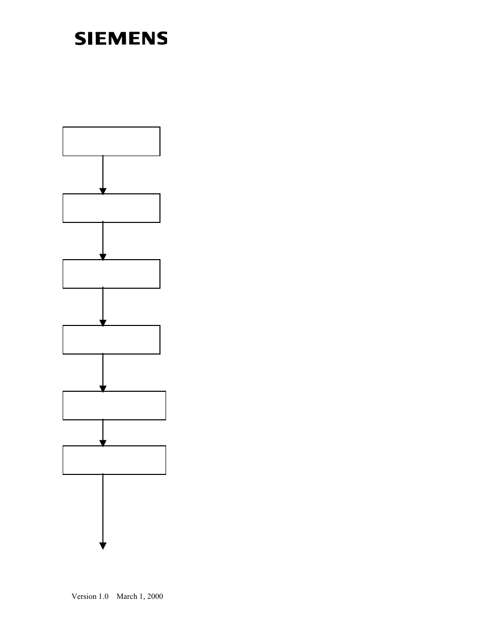 P052 = 5, P071 = 460 | Vector 6SE70 VC User Manual | Page 41 / 57