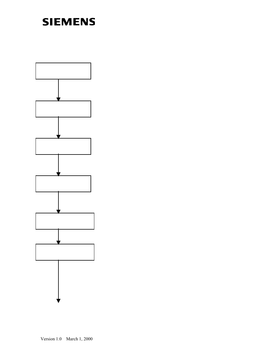 P052 = 5, P071 = 460 | Vector 6SE70 VC User Manual | Page 45 / 57