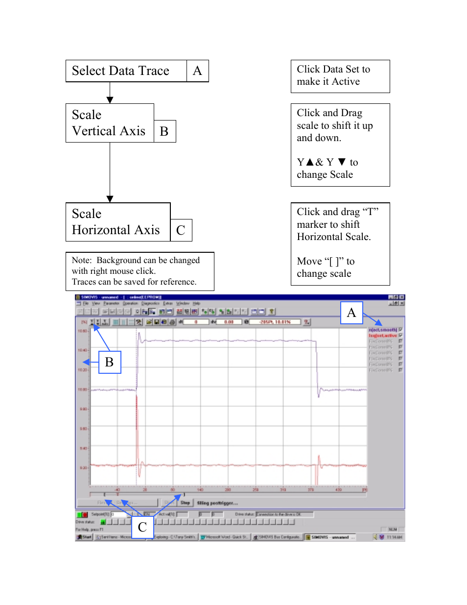 Ab c select data trace a, Scale vertical axis b, Scale horizontal axis c | Vector 6SE70 VC User Manual | Page 54 / 57