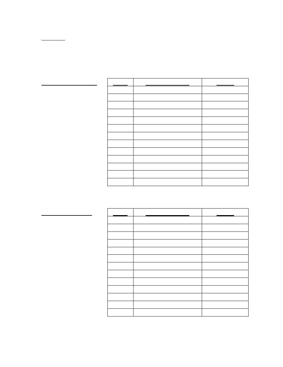 Unit list, 3 ac 200v to 230v, 6se7021-1ca60 | Vector 6SE70 VC User Manual | Page 8 / 57