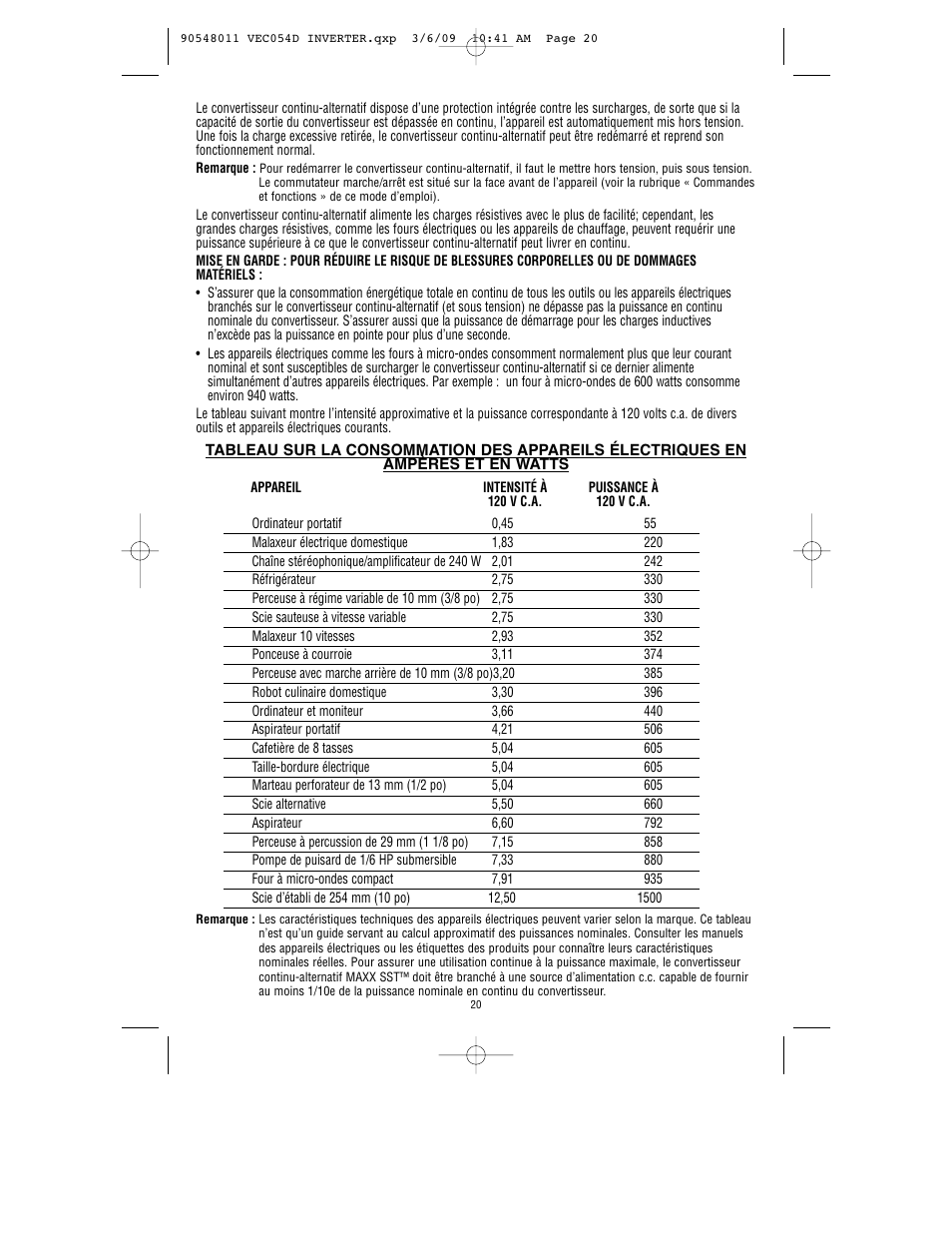 Vector VEC054D User Manual | Page 21 / 44