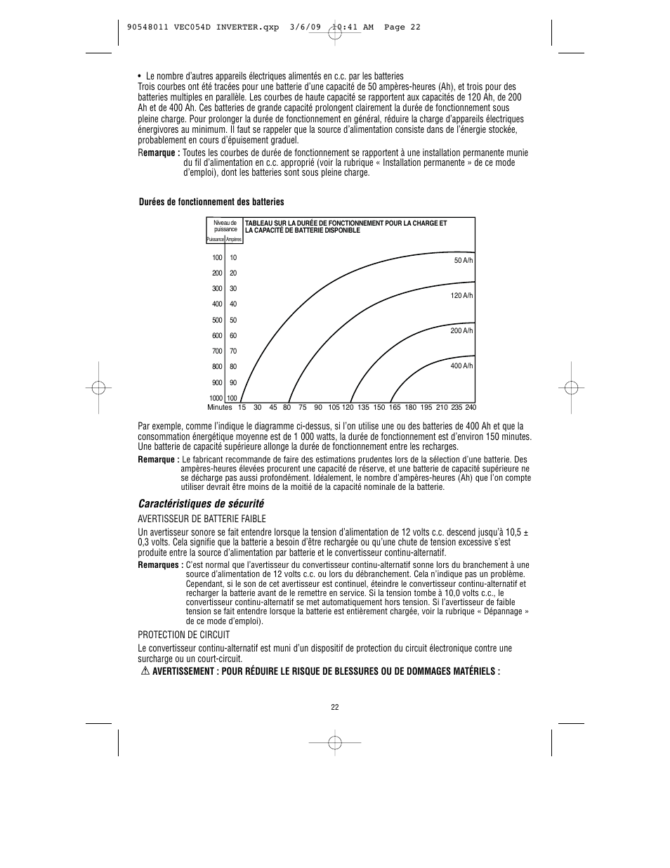 Caractéristiques de sécurité | Vector VEC054D User Manual | Page 23 / 44