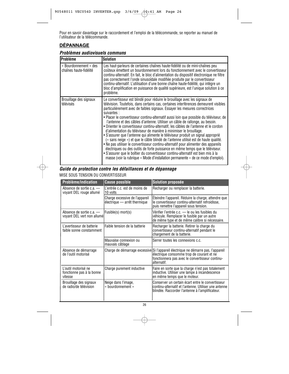 Vector VEC054D User Manual | Page 27 / 44