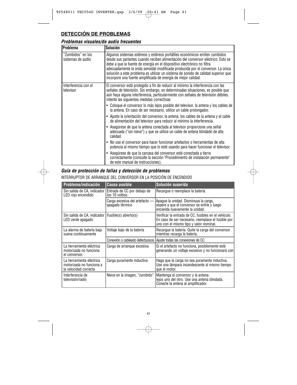 Vector VEC054D User Manual | Page 42 / 44