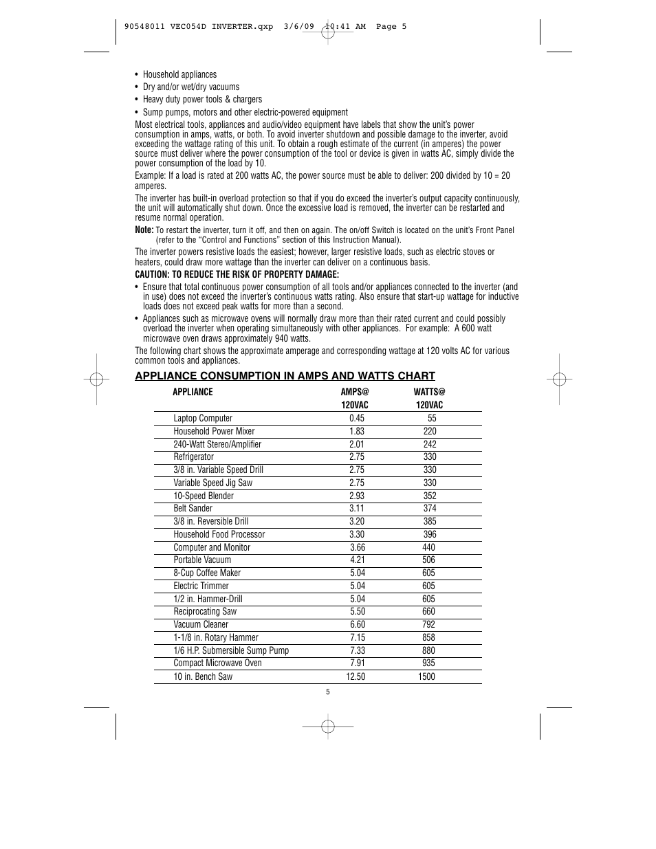 Vector VEC054D User Manual | Page 6 / 44