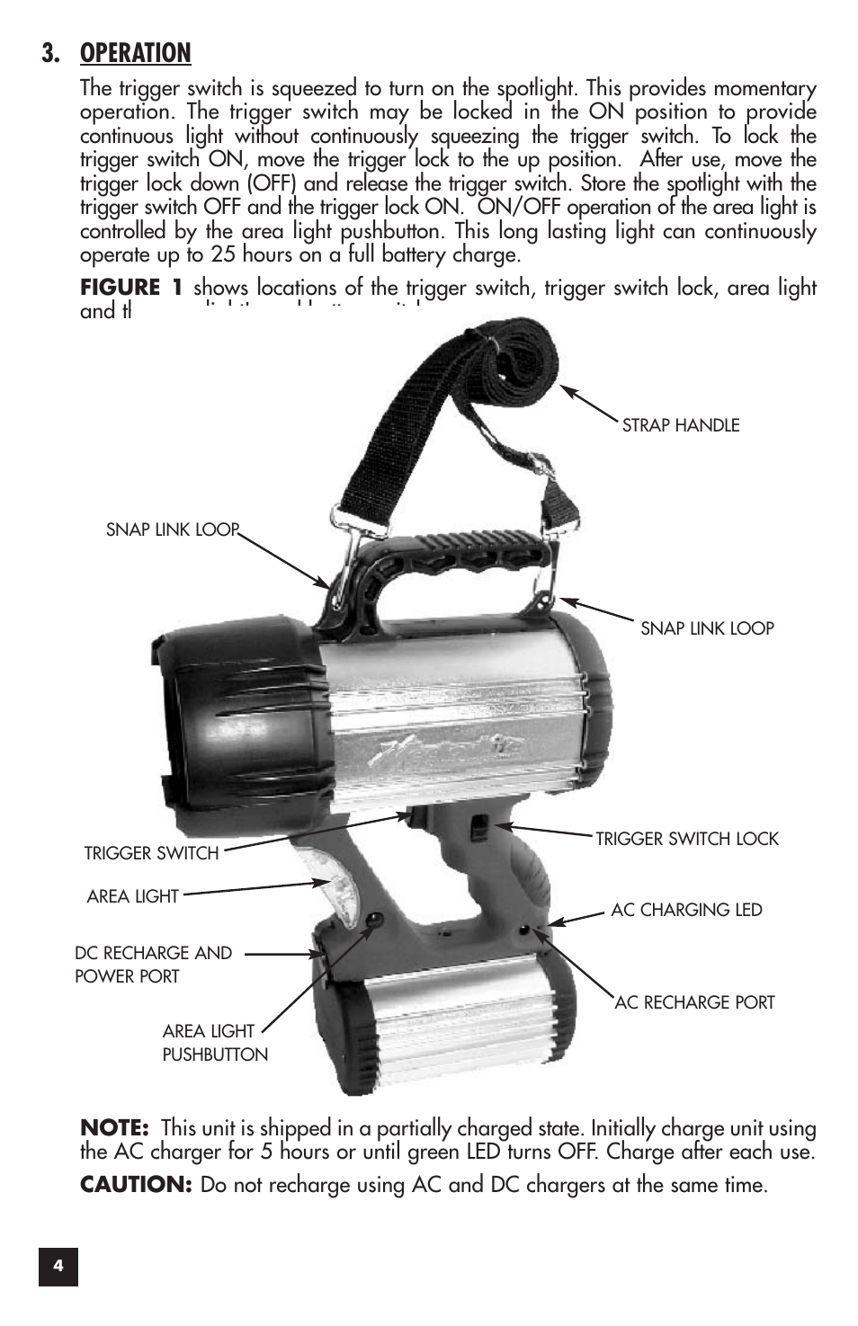 Operation | Vector LITE VEC118S User Manual | Page 4 / 10