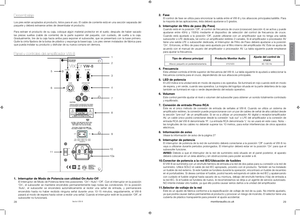 Desembalaje, Panel y controles del amplificador vw-8, Esp a ñ ol | Vector VW-8 User Manual | Page 16 / 51