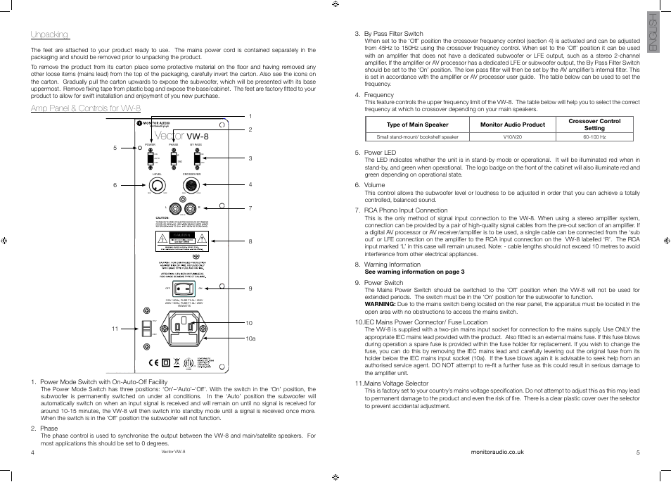 English, Unpacking, Amp panel & controls for vw-8 | Vector VW-8 User Manual | Page 4 / 51