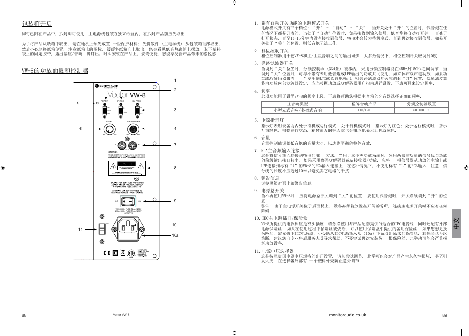 包装箱开启, Vw-8的功放面板和控制器 | Vector VW-8 User Manual | Page 46 / 51