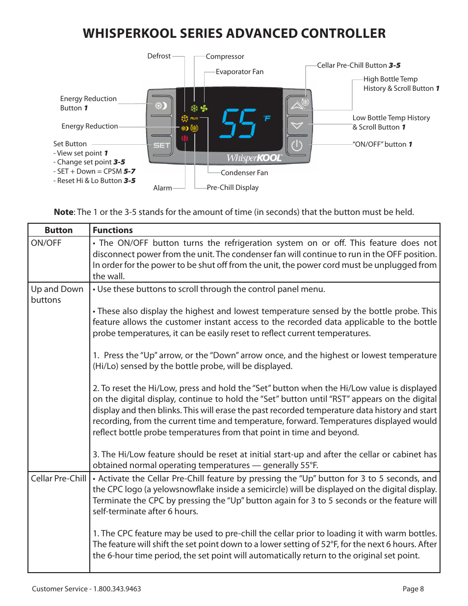 Whisperkool series advanced controller | Vinothèque WhisperKOOL 2500 User Manual | Page 11 / 27