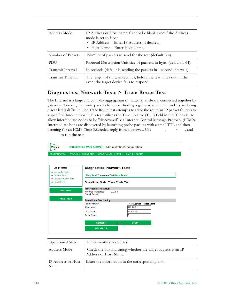 Diagnostics: network tests > trace route test | VBrick Systems VBRICK APPLIANCE VB6000 User Manual | Page 124 / 156