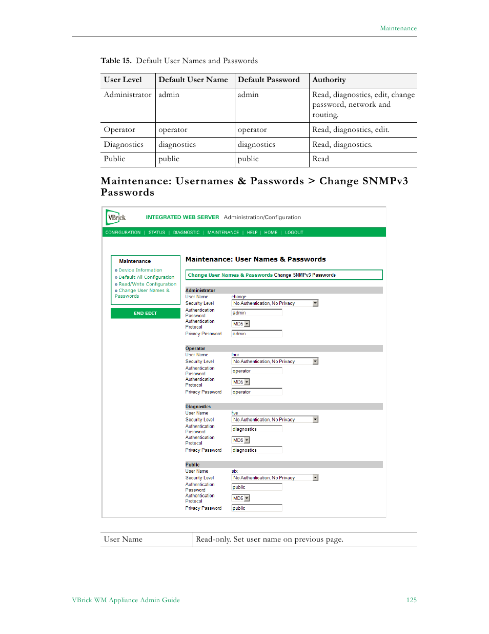 VBrick Systems VBRICK APPLIANCE VB6000 User Manual | Page 135 / 156