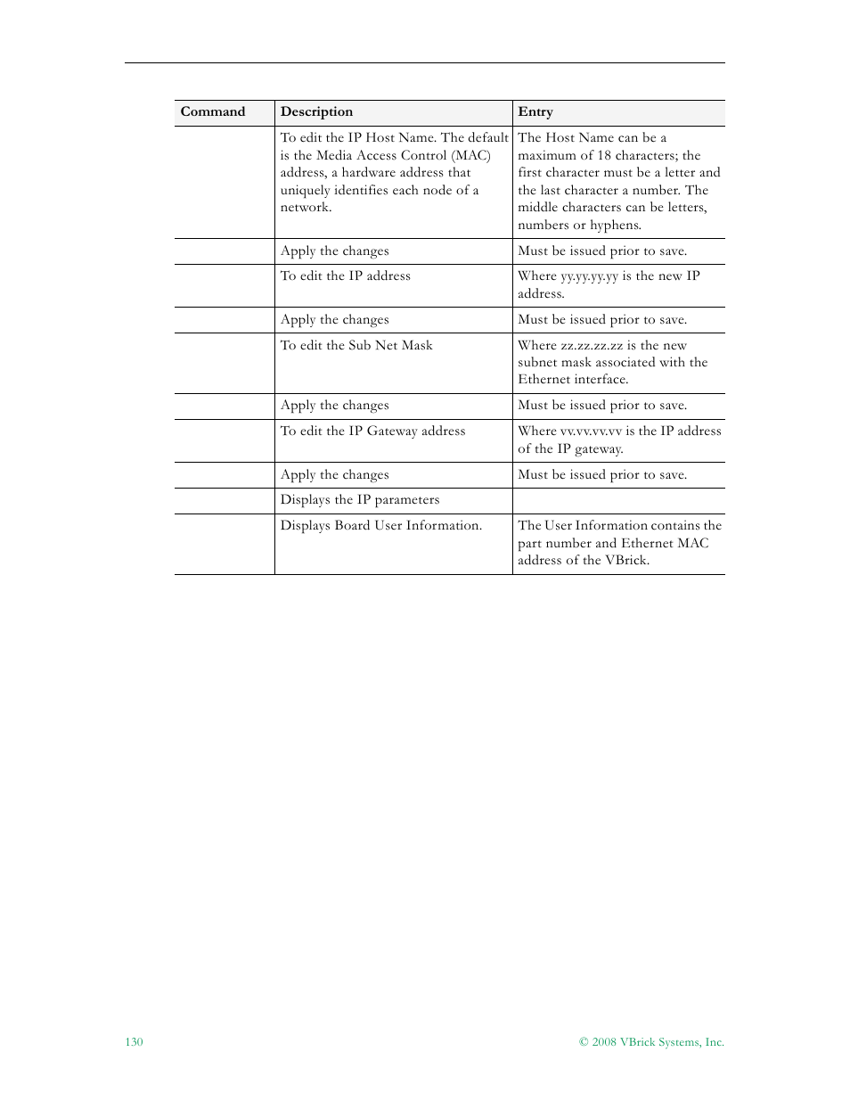 VBrick Systems VBRICK APPLIANCE VB6000 User Manual | Page 140 / 156