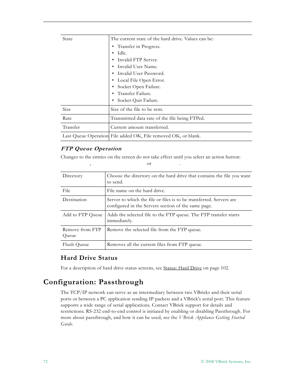 Hard drive status, Configuration: passthrough | VBrick Systems VBRICK APPLIANCE VB6000 User Manual | Page 82 / 156