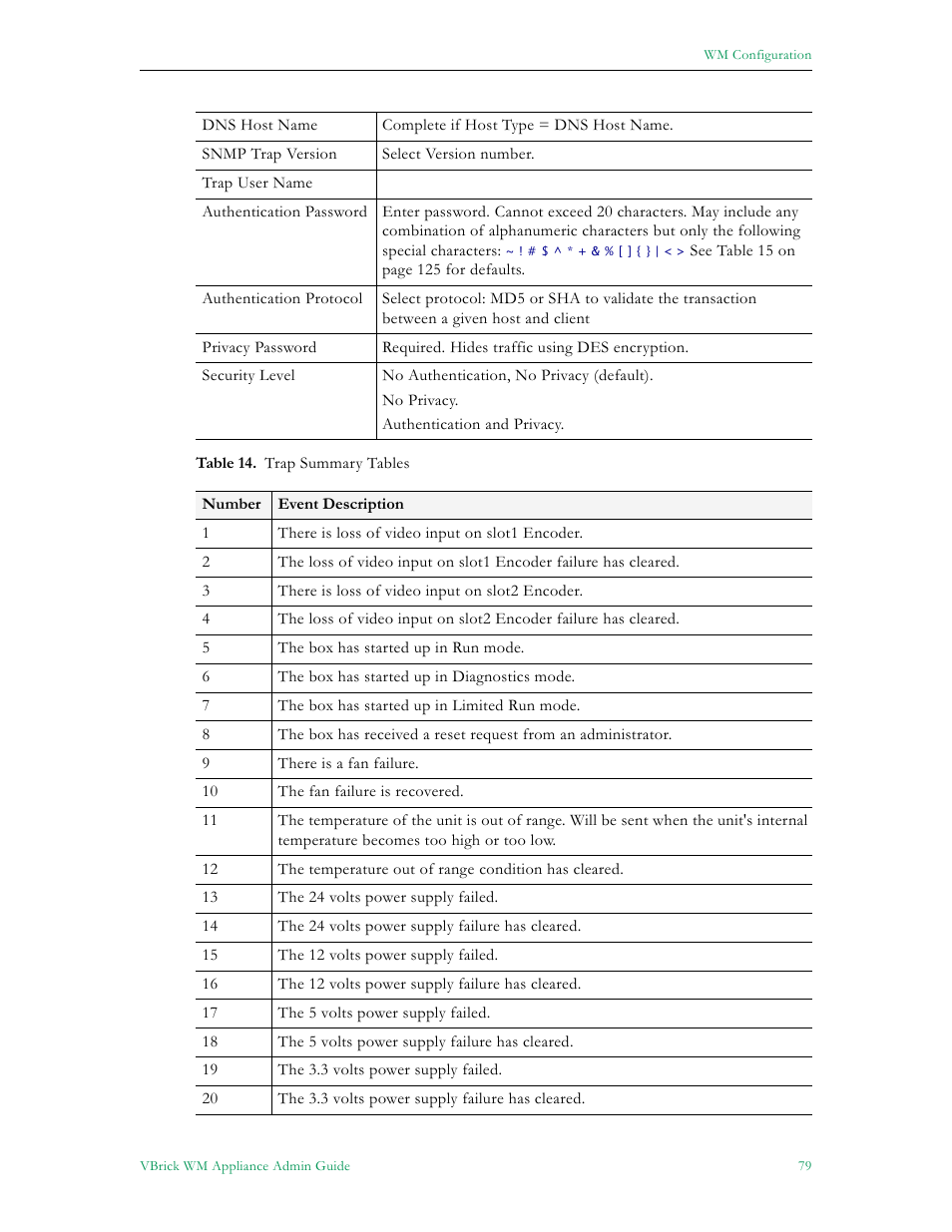 VBrick Systems VBRICK APPLIANCE VB6000 User Manual | Page 89 / 156