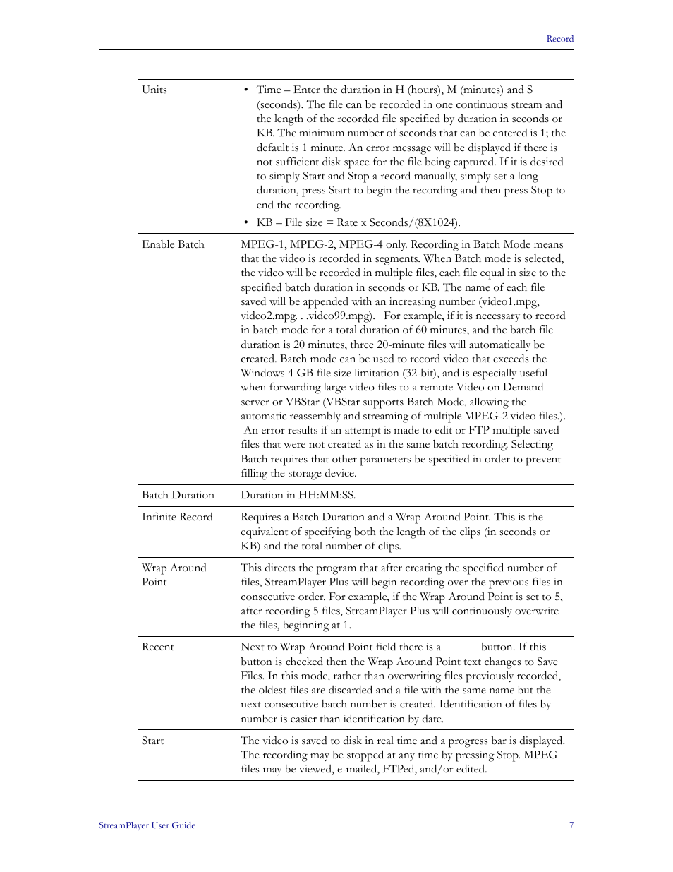 VBrick Systems StreamPlayer v4.4 User Manual | Page 13 / 32