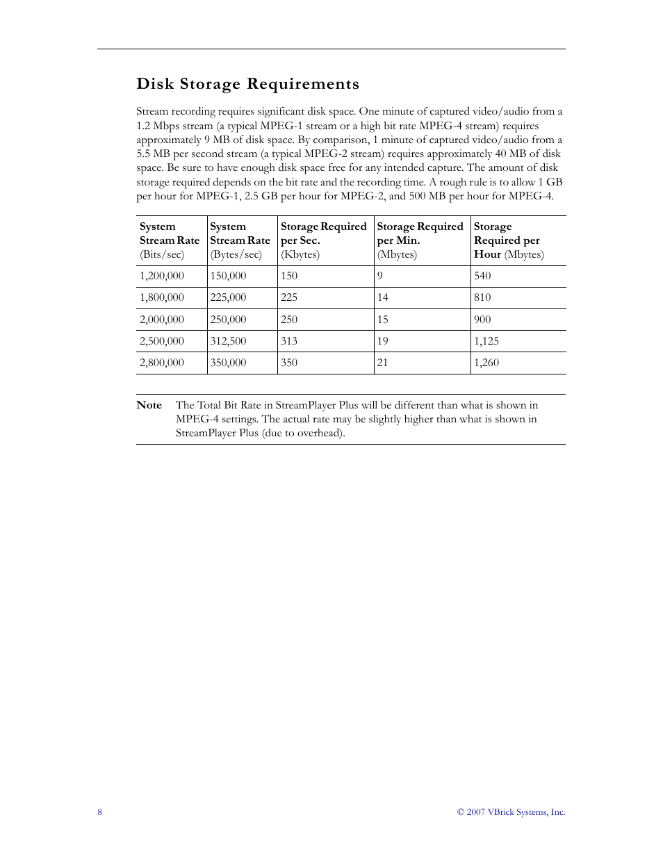 Disk storage requirements | VBrick Systems StreamPlayer v4.4 User Manual | Page 14 / 32