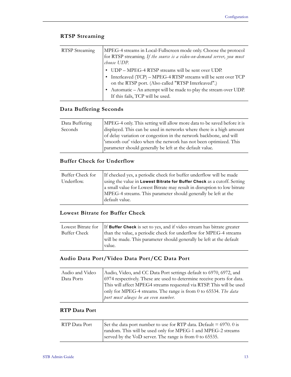 VBrick Systems MPEG-1 User Manual | Page 19 / 58