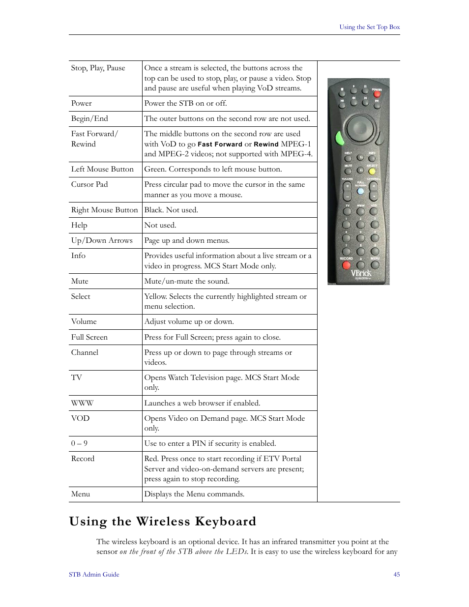 Using the wireless keyboard | VBrick Systems MPEG-1 User Manual | Page 51 / 58