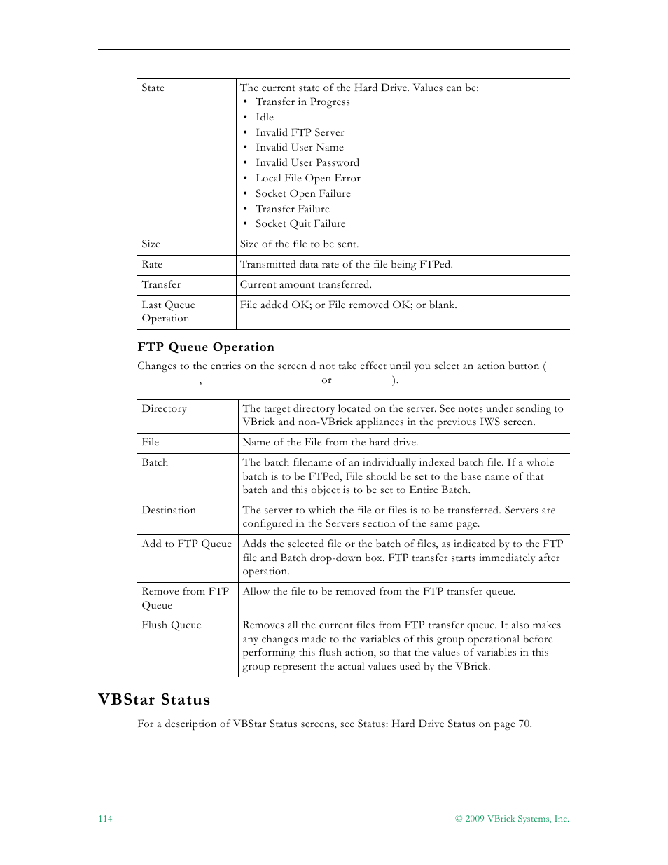 Vbstar status | VBrick Systems VB5000 User Manual | Page 122 / 124