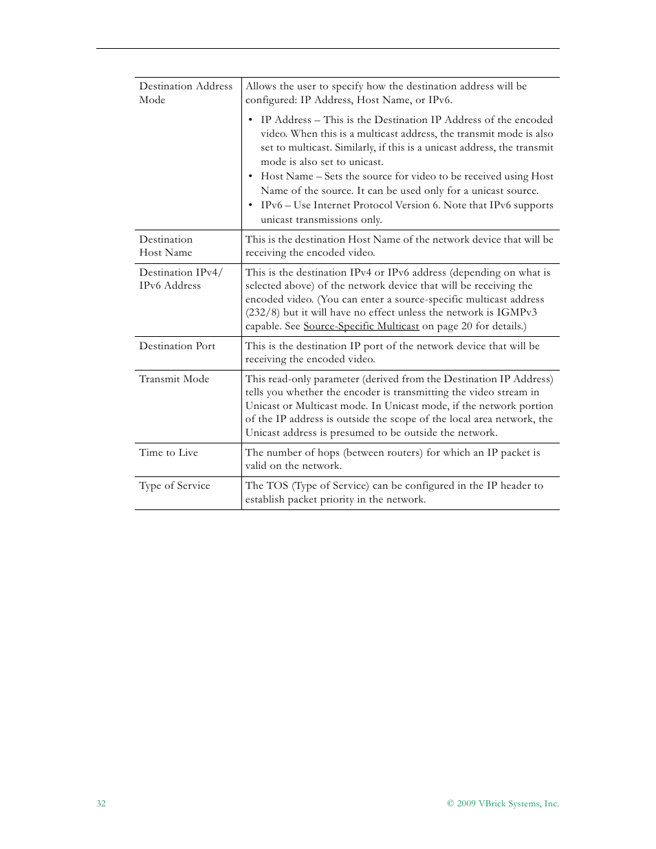 VBrick Systems VB5000 User Manual | Page 40 / 124