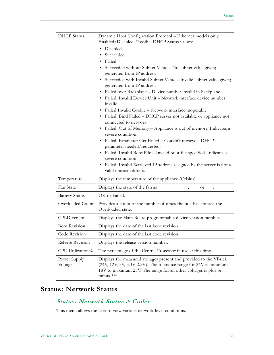 Status: network status, Status: network status > codec | VBrick Systems VB5000 User Manual | Page 71 / 124