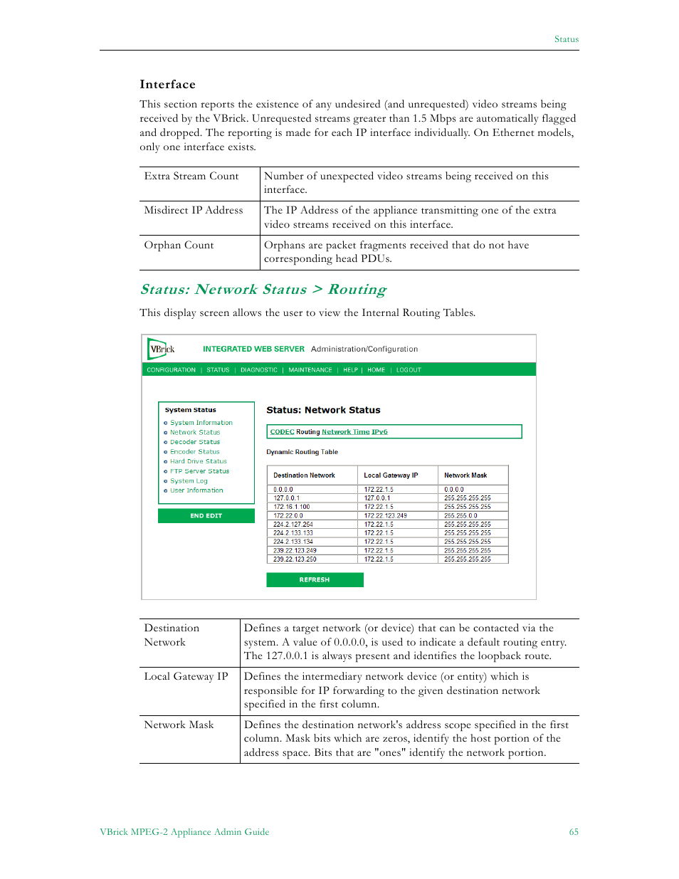 Status: network status > routing | VBrick Systems VB5000 User Manual | Page 73 / 124